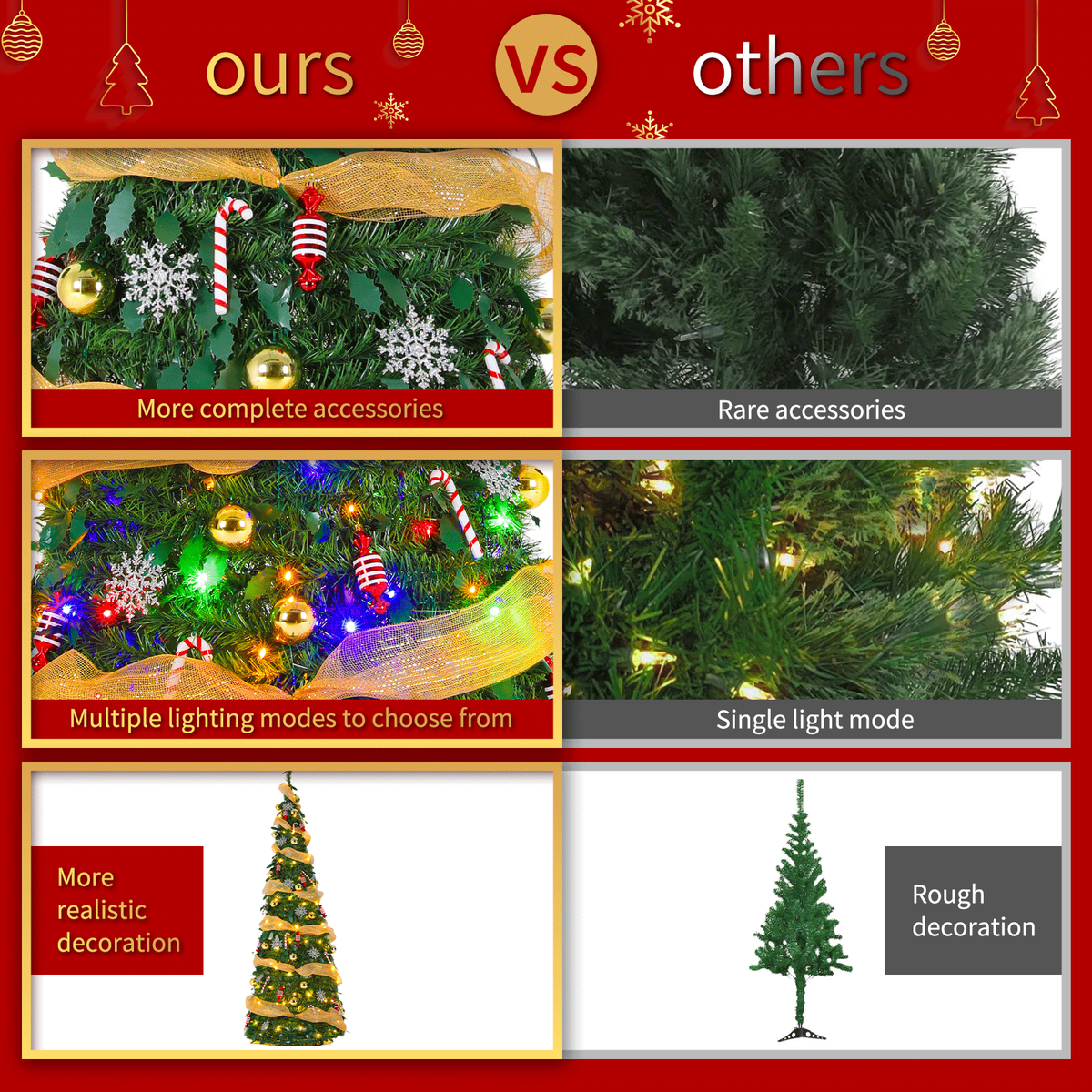 TLSUNNY 6/7FT Pop Up Christmas Tree, Pre-Lit Artificial Fir, 100 Multicolored Lights, Xmas Tree for Home, Office