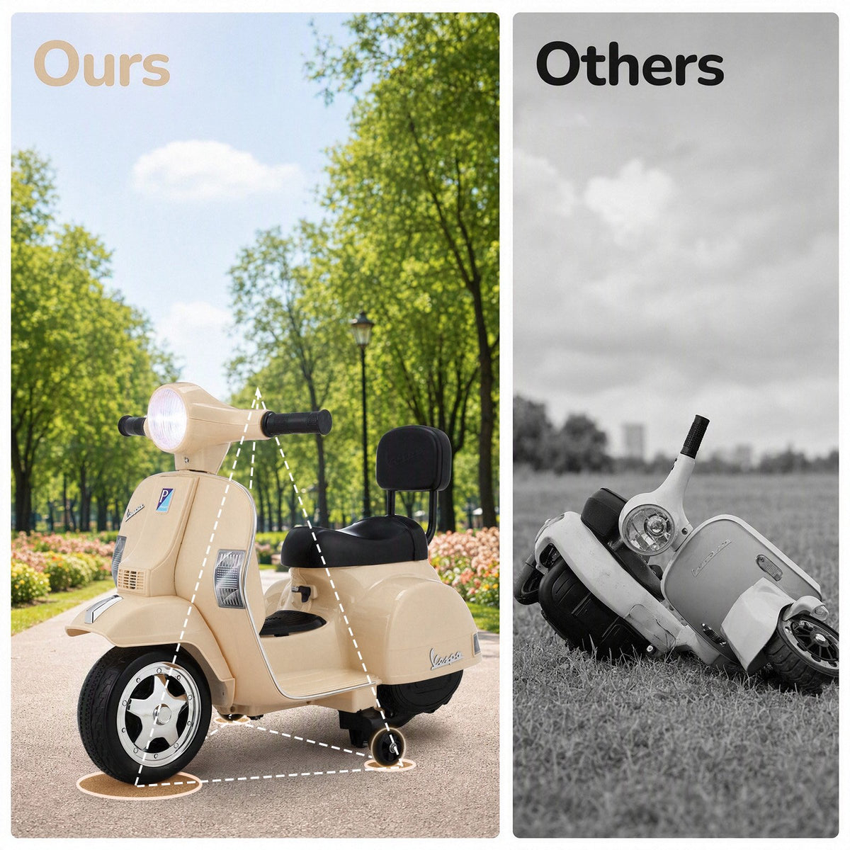 TLSUNNY Kids Licensed Vespa PX150 Electric Motorcycle, 6V Ride On Scooter W/ Training Wheels, Stable 4-Wheel Structure, Ideal Moped for Ages 3+