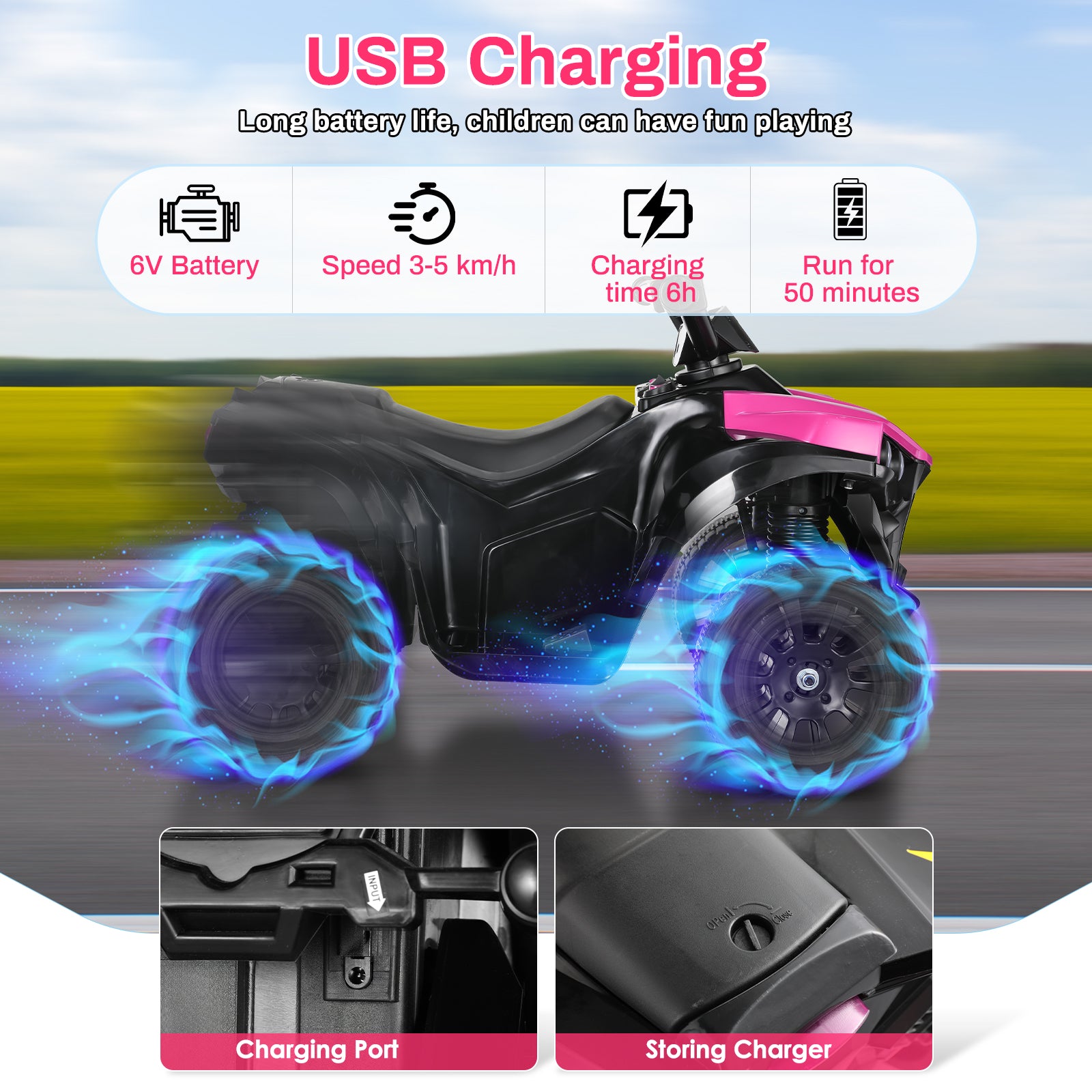 TLSUNNY Electric Ride-On ATV for Toddlers, 6V 4-Wheeler with Pedal Accelerator & Music, for Indoor/Outdoor