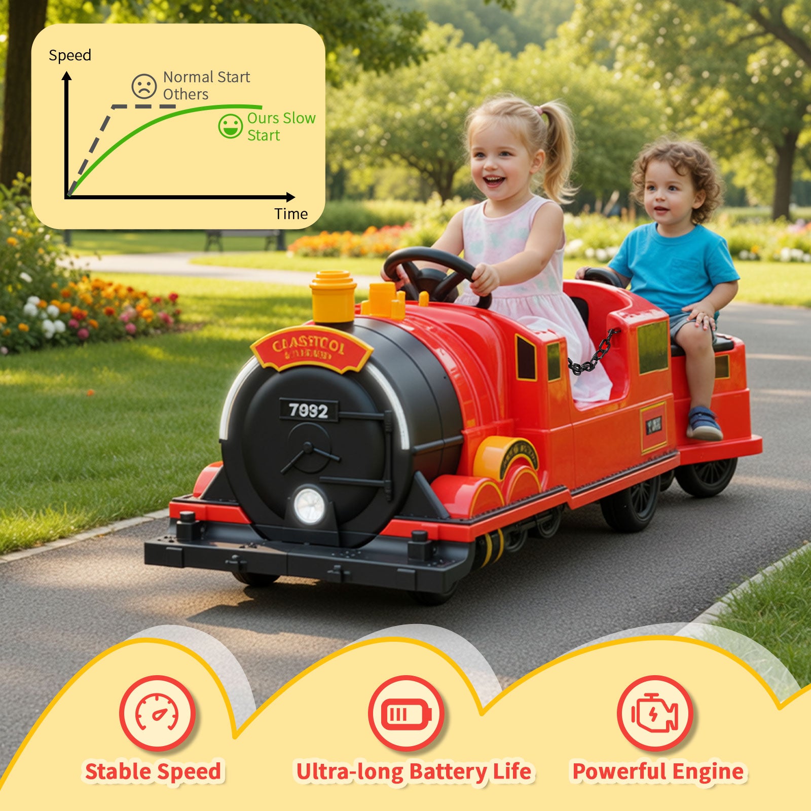 TLSUNNY Kids Ride On Train Trackless, 12V Kids Battery Powered Electric Train w/ Lights & Music, Detachable Carriage, Storage, for Toddlers