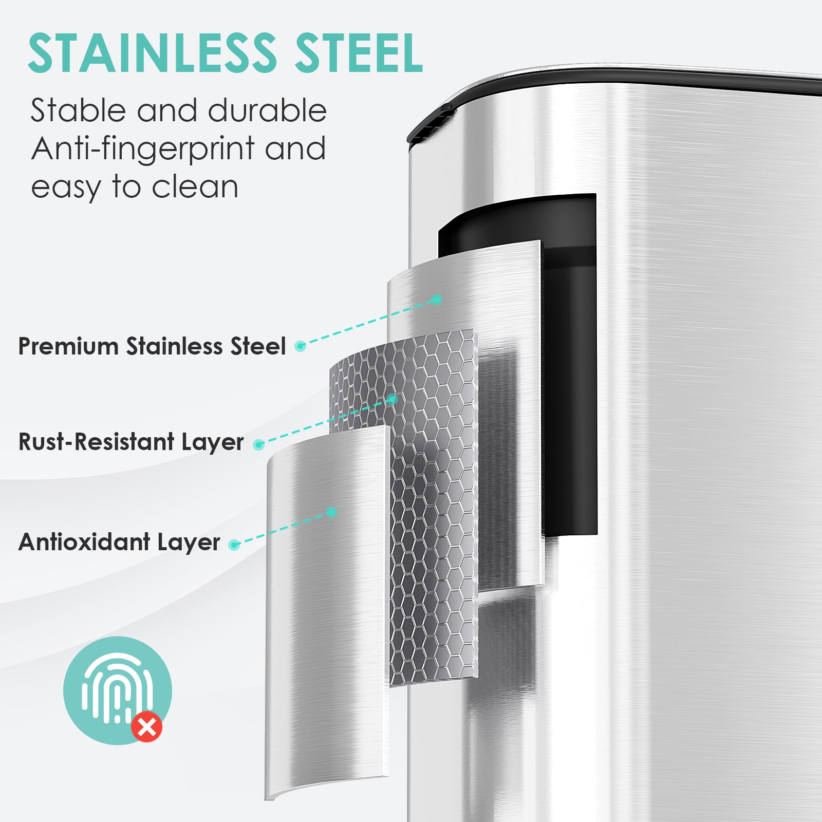 TLSUNNY 30L Step-On Oval Trash Can, 8 Gal Brushed Stainless Steel Garbage Bin with Slow-Close Lid & Handle for Kitchen/Bathroom