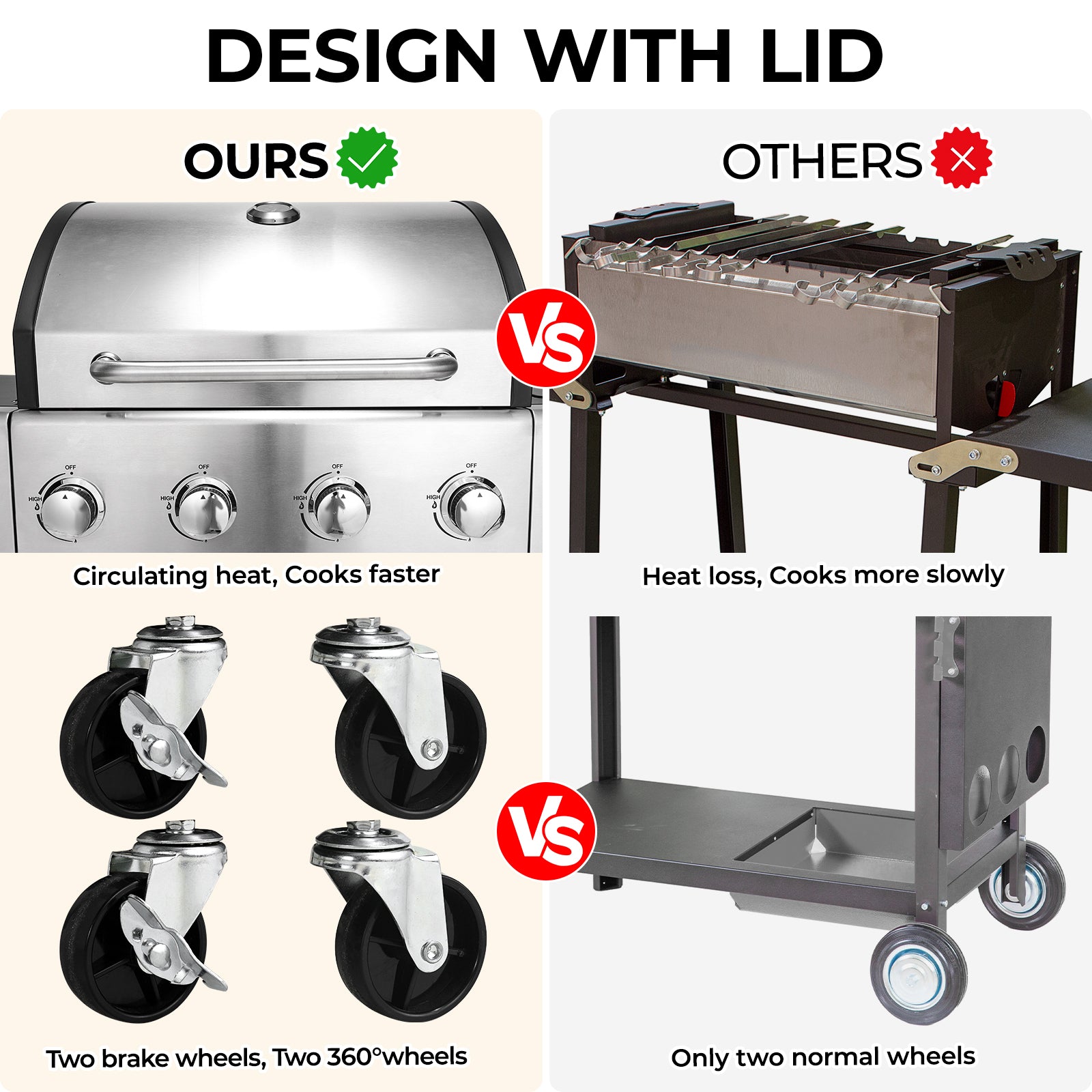 TLSUNNY 40000 BTU 4-Burner Propane Gas Grill, with 12,000 BTU Side Burner, Stainless Steel BBQ for Outdoor Patio & Backyard Cooking