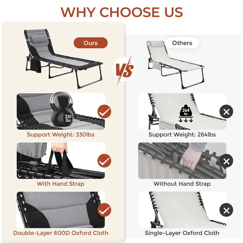 TLSUNNY Outdoor Folding Lounge Chair, Portable Adjustable Back & Leg Chaise Lounges with Pillow, Side Pocket, Carrying Handle, for Patio, Office