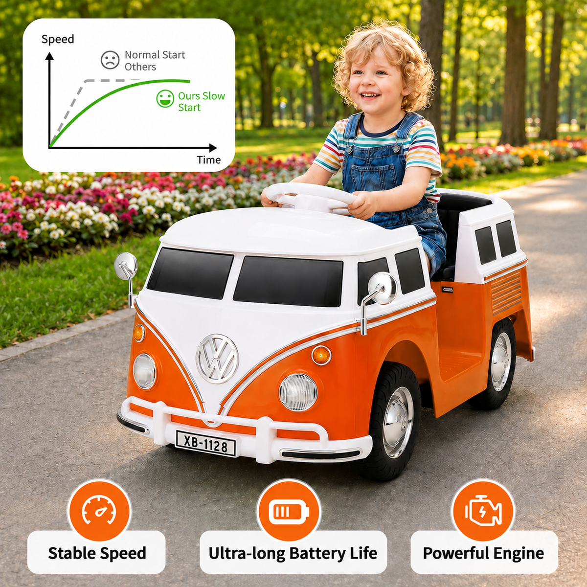 TLSUNNY 6V Kids Ride On Car, Licensed VW Bus, Electric Vehicle with Lights, Battery Powered Driving Toy, Ideal Gift for Kids, Orange
