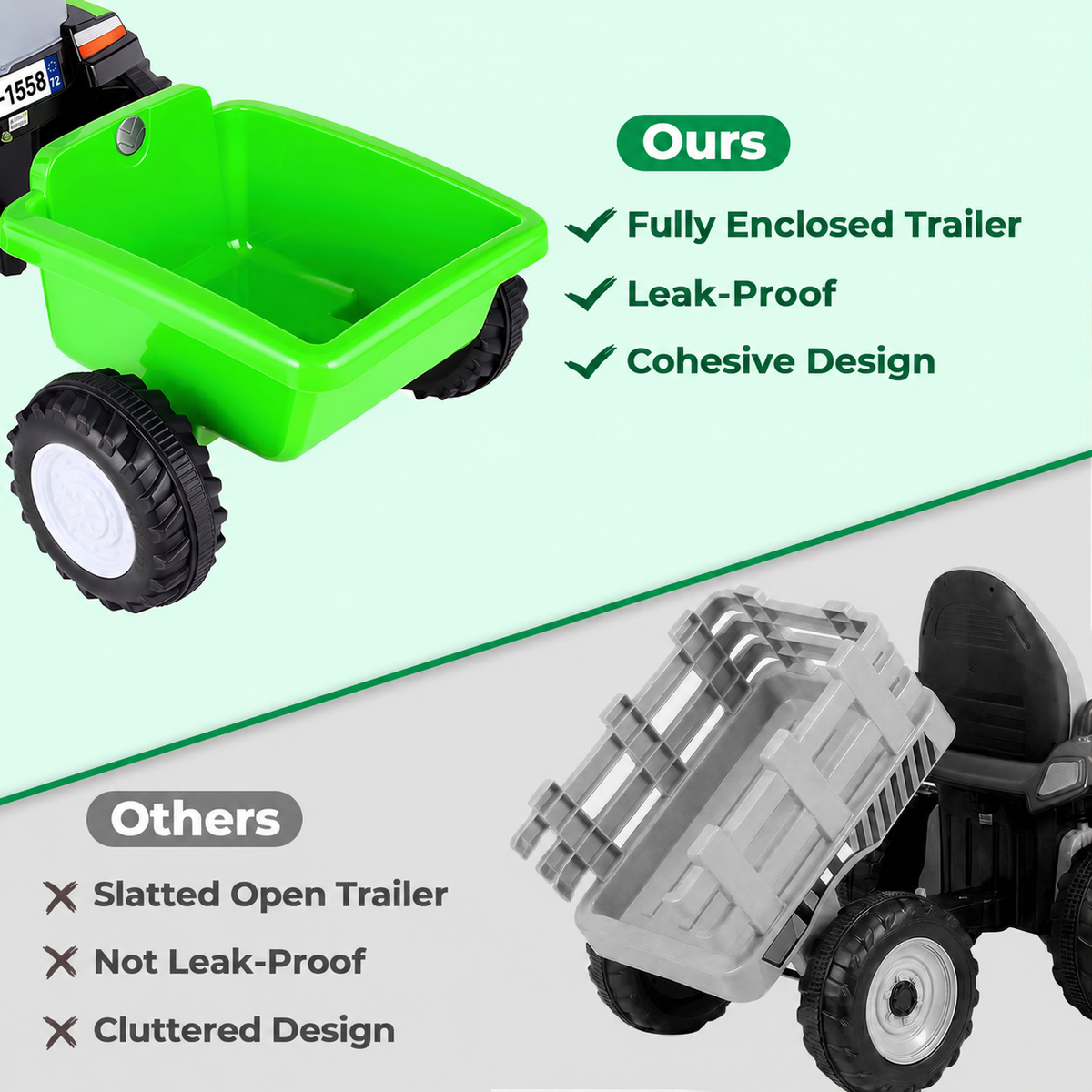 TLSUNNY 6V Kids Ride on Tractor, Battery Powered Vehicle with Detachable Trailer, Music, Headlights & Foot Pedal Control for Toddlers Boys & Girls