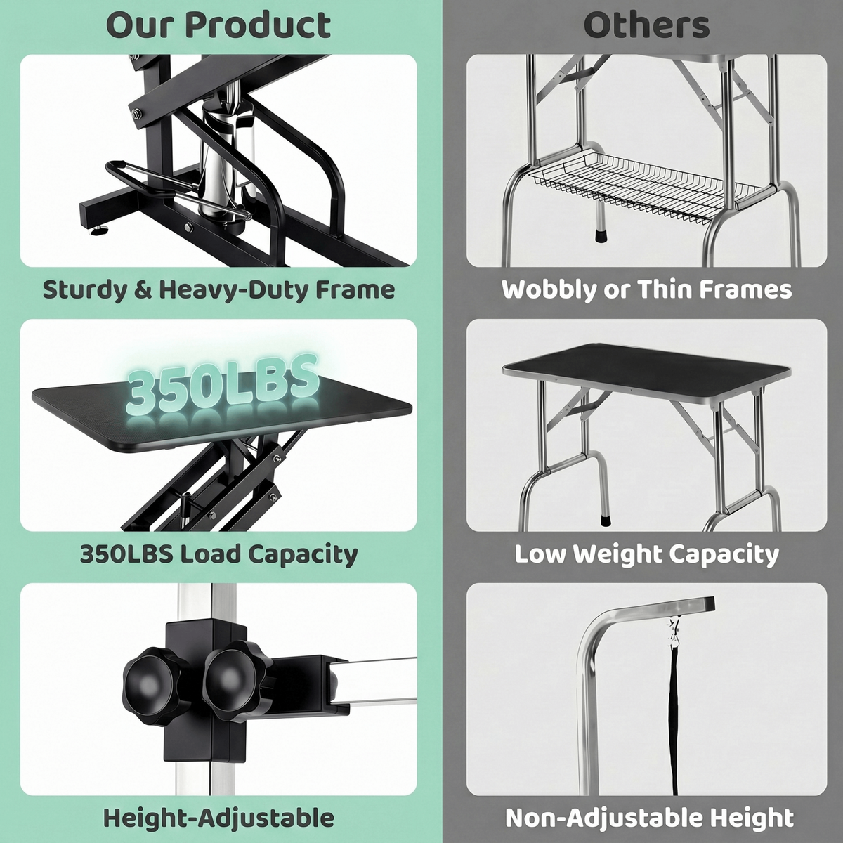TLSUNNY 42.4'' Hydraulic Pet Dog Grooming Table for Dogs & Cats, 21"- 35" Height Adjustable Heavy Duty, Adjustable Overhead Arm & Noose, Non-Slip Top, 350 LBS